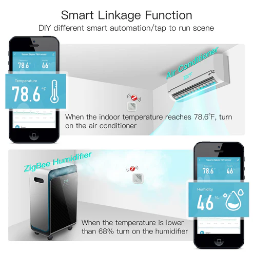 Intelligent temperature and humidity sensor, indoor thermometer and humidity detector
