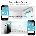 Intelligent temperature and humidity sensor, indoor thermometer and humidity detector