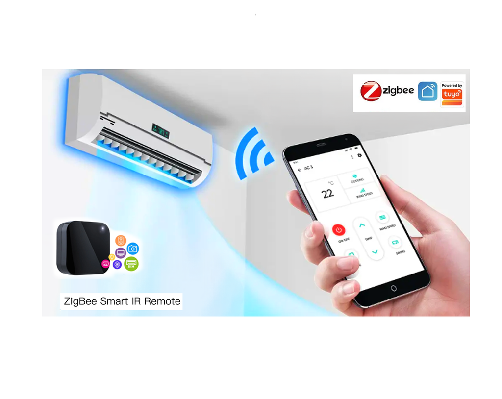 IR Controller for Split AC
