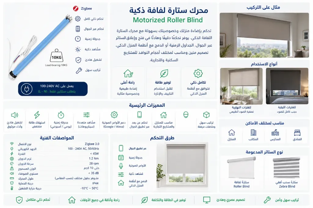 Smart tube blinds actuator