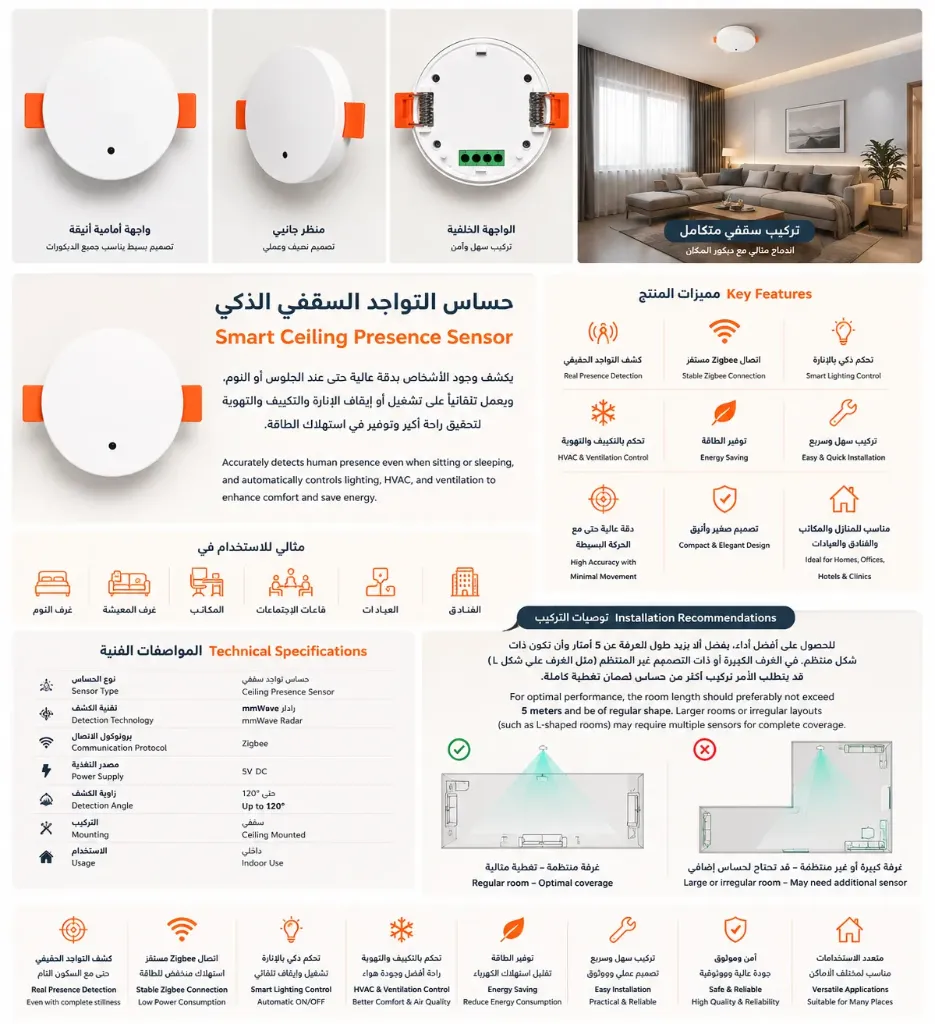 حساس التواجد السقفي الذكي