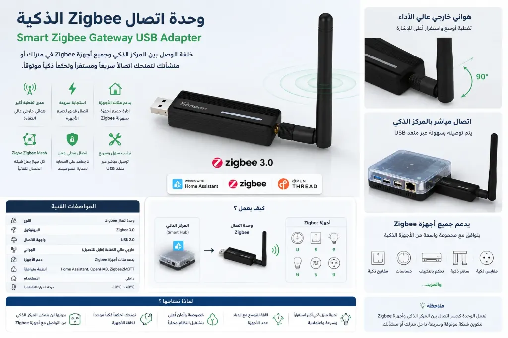 وحدة اتصال Zigbee الذكية
