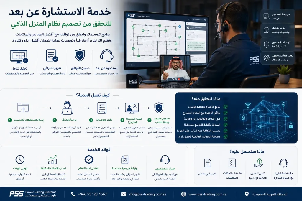 خدمة مراجعة تصميم المنزل الذكي
