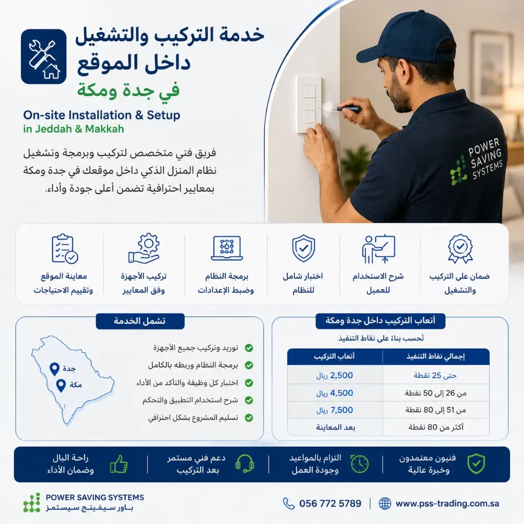 Professional On-Site Installation & Commissioning