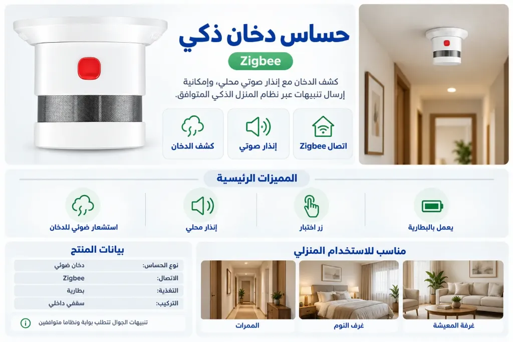 Heiman Photoelectric Smoke Detector for Smart Home