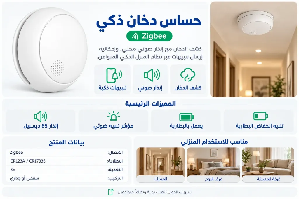 [ZSS-HM-SSD01] حساس دخان الحريق كهروضوئي للمنزل الذكي