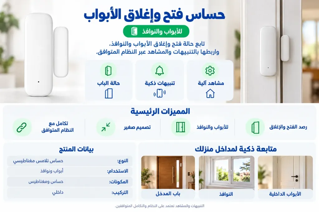 مؤشر حالة فتح وإغلاق الأبواب والنوافذ