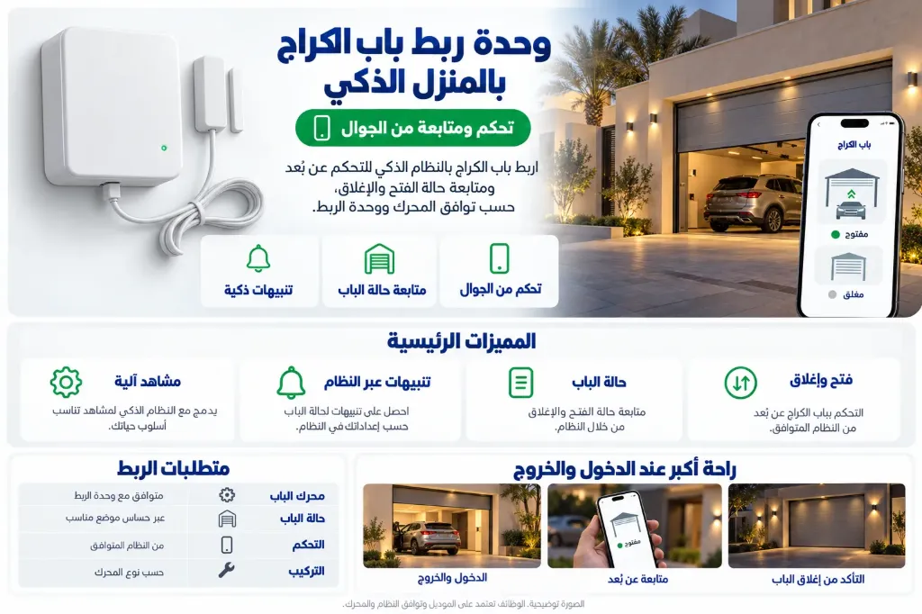 وحدة ربط باب الكراج بالمنزل الذكي